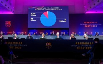 九游娱乐-【深度】激活杠杆换6亿+，拉波尔塔给巴萨打一剂猛药